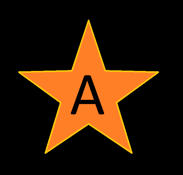 AStar Development